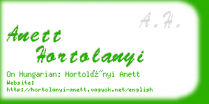 anett hortolanyi business card